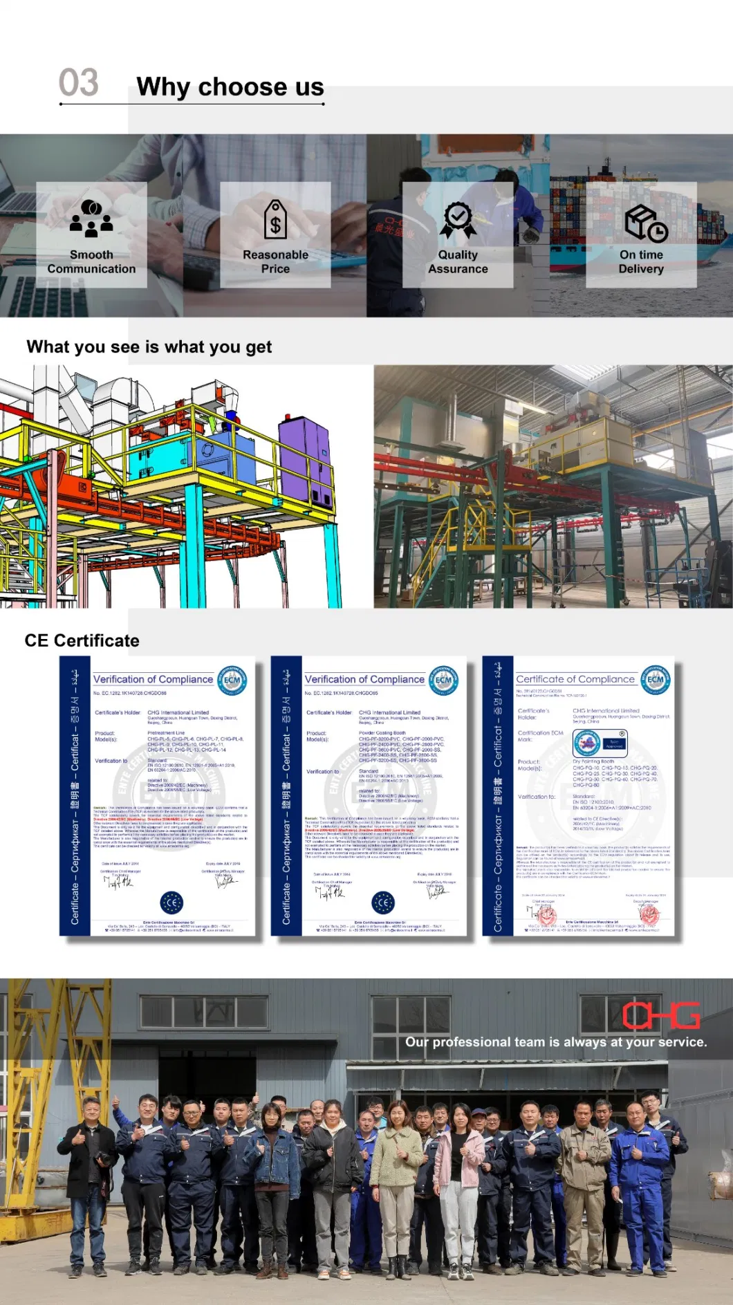 Powder Coating Production Line for Aluminium Profile Accumulation Conveyor System